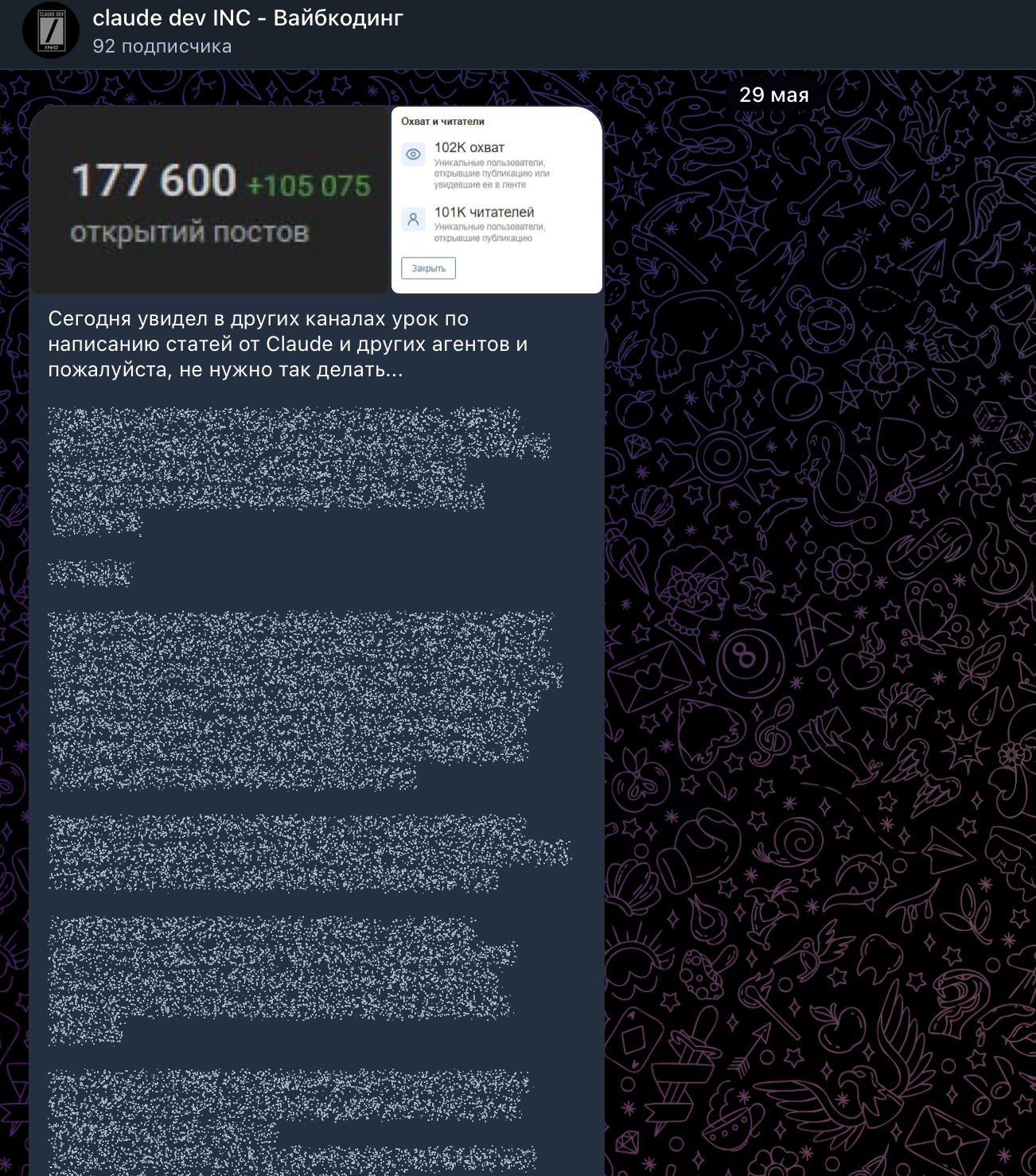 177 600 открытий постов